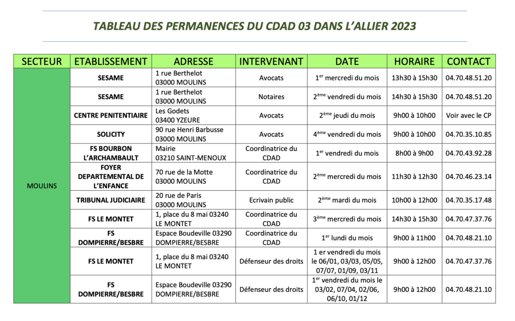 tableau des permanence juridique cdad03